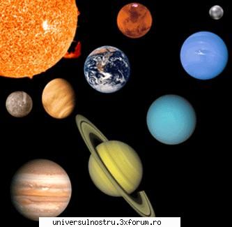 astronomie niste cred pun &nbsp; &nbsp; &nbsp; &nbsp; &nbsp; &nbsp; &nbsp; observarea lor cer,